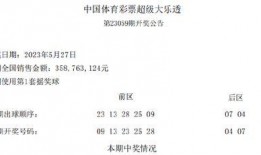 大乐透最新爆料